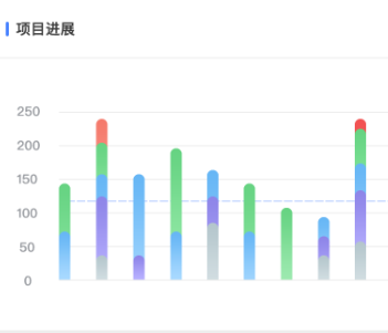 报表自动生成软件的工具有哪些?他告诉你答案?