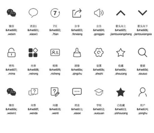 iconfont.png