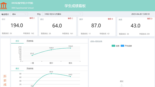 揭秘数据探查：引领企业数据治理质量提升，助力业务高速发展