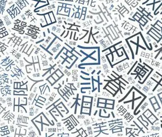 3步教你做酷炫词云图,小白都能轻松学会