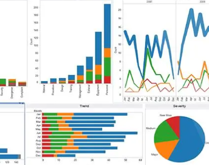 公司以前用Tableau，现在准备换成国产BI，哪家比较好？