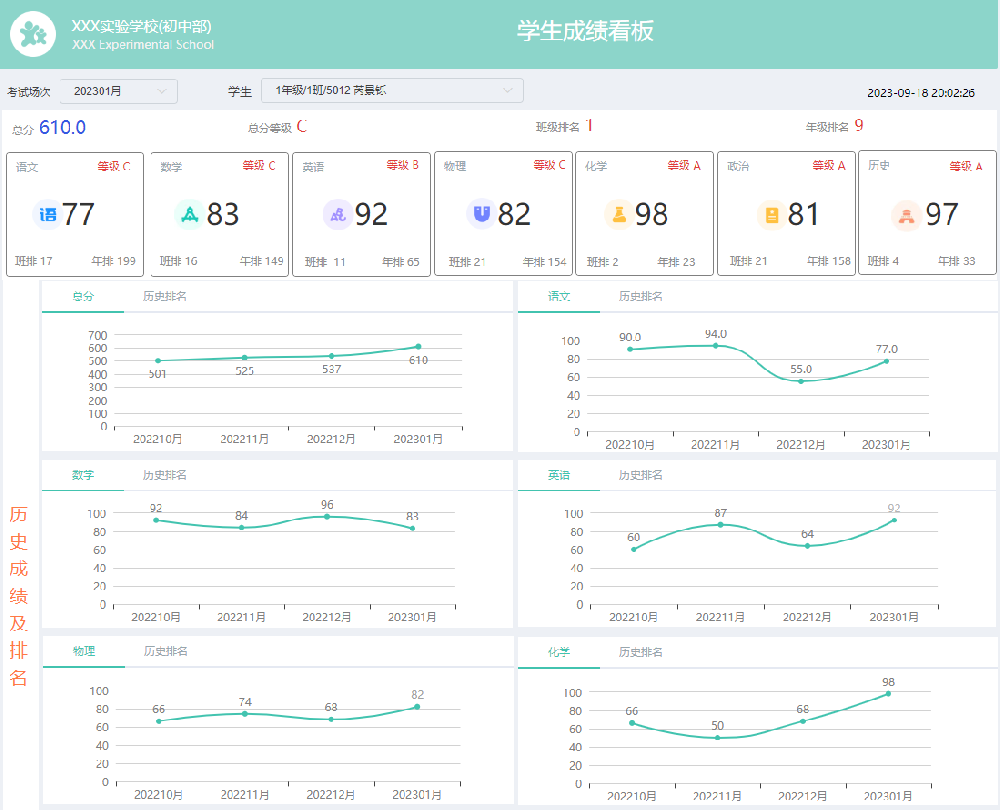 2023年免费好用的考试成绩分析软件推荐及详细介绍