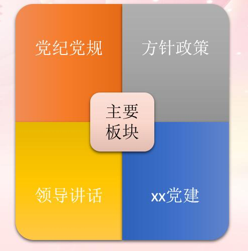 数字化：党建科学化的新路径.png