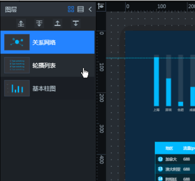 地图选择器datav怎么使用？