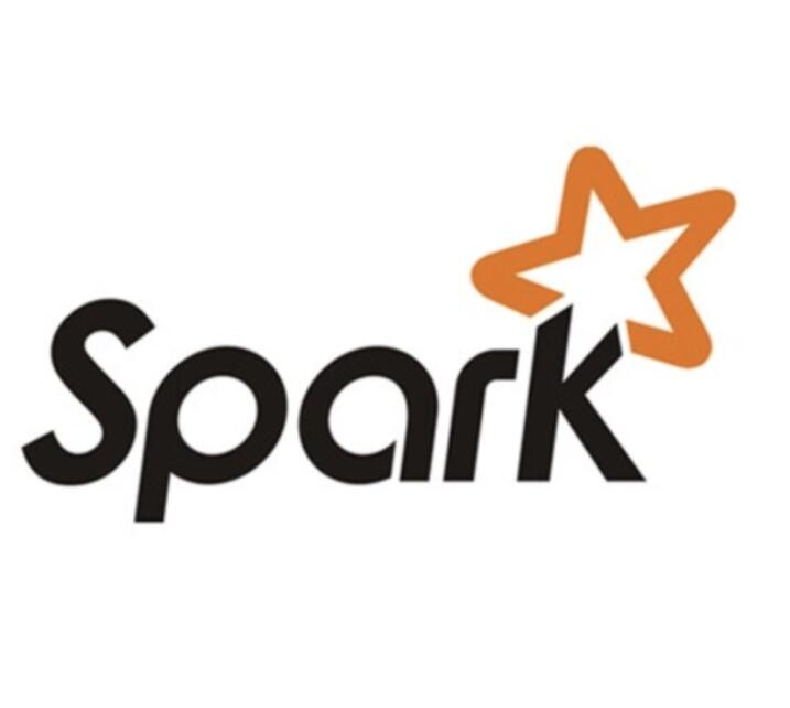 超全Spark SQL任务快速调优技巧