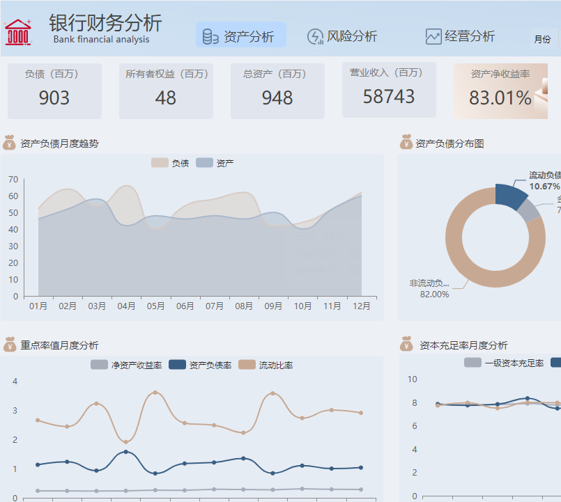 银行数据分析.png