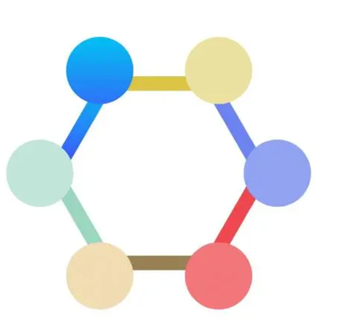 成绩六边形图是怎么生成的？