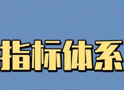 终于有人把怎么搭建数据指标体系给讲明白了，数据分析师必备!