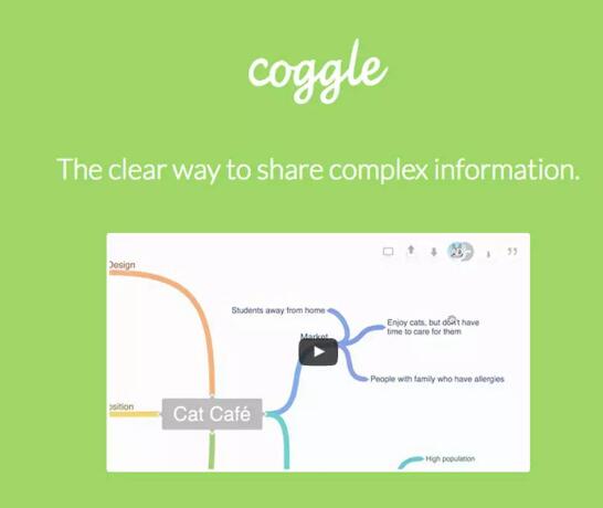 Coggle.jpg