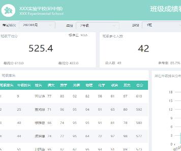 手机查成绩用的软件排行榜TOP10