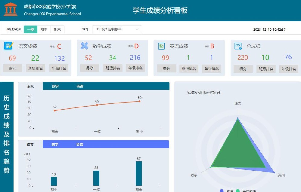 高效、有序做好期末工作,几款小工具派上大用场