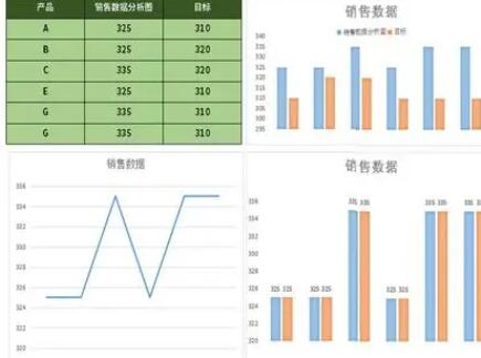 常见的八个概率分布公式和可视化