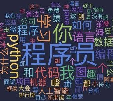 什么是词云图