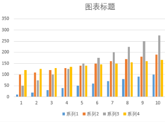 常用指标计算方法有哪些？