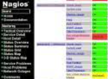 Nagios.png