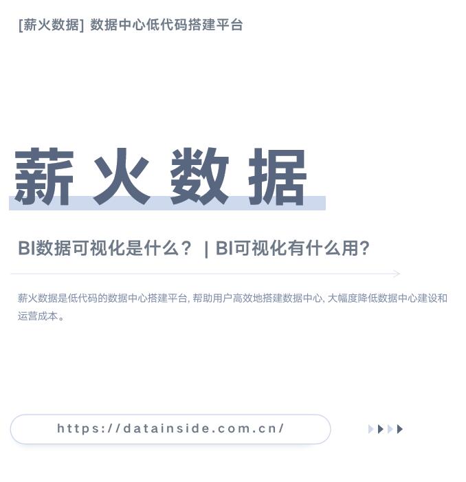 BI数据可视化是什么?BI可视化有什么用?