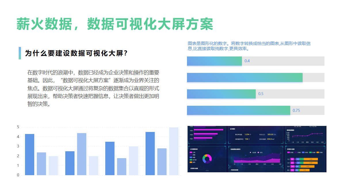 为么要建设数据可视化大屏.png