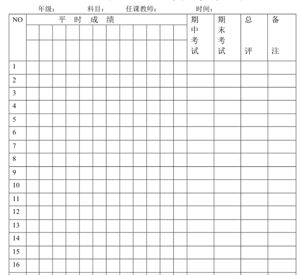 学生个人成绩平均分怎么算公式