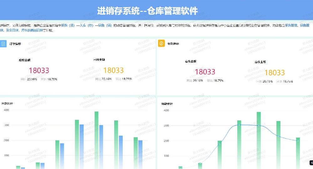 进销存管理软件(可定制)